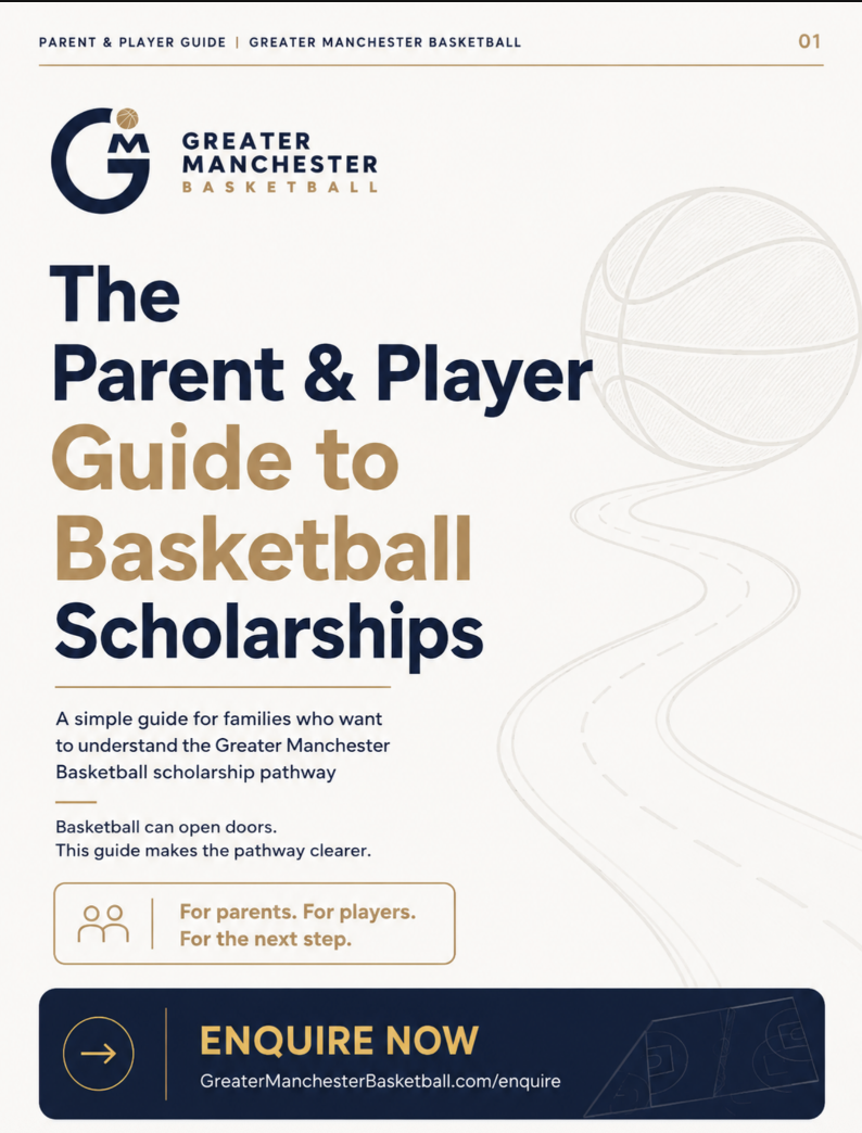 Parent and Player Guide to Basketball Scholarships preview